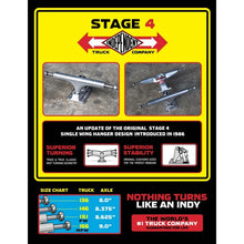 Load image into Gallery viewer, Independent &quot;136&quot; Stage 4 // Raw
